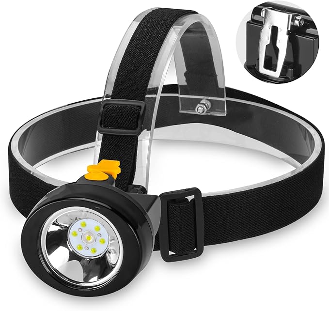 Rechargeable LED Mining Headlamp, Waterproof & Explosion-Proof Miner Light, High Brightness Cap Lamp for Underground Mining, Coon Hunting, Camping, Hiking, Fishing, Outdoor Work