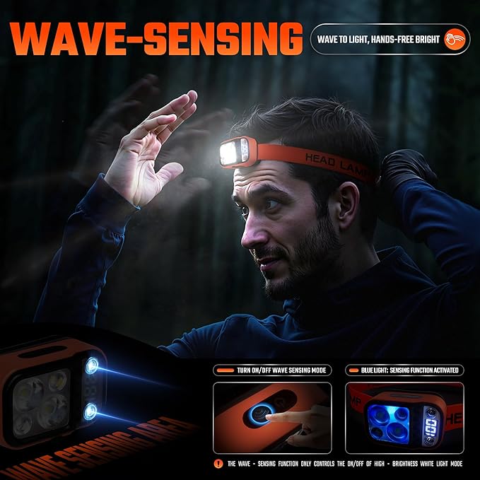 DARKBEAM LED Headlamp High Lumens USB Rechargeable Dual Light Headlight for Hardhat with Motion Sensor, Digital Power Display, Up/Down Adjustable, Waterproof Head Lamps for Camping, Car Maintenance