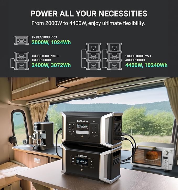 Dabbsson DBS1000 Pro Portable Power Station with DBS2000B Extra Battery, 2400W Pure Sine Wave AC Output, 3072Wh Solar Generator for Camping, RV and Home Backup