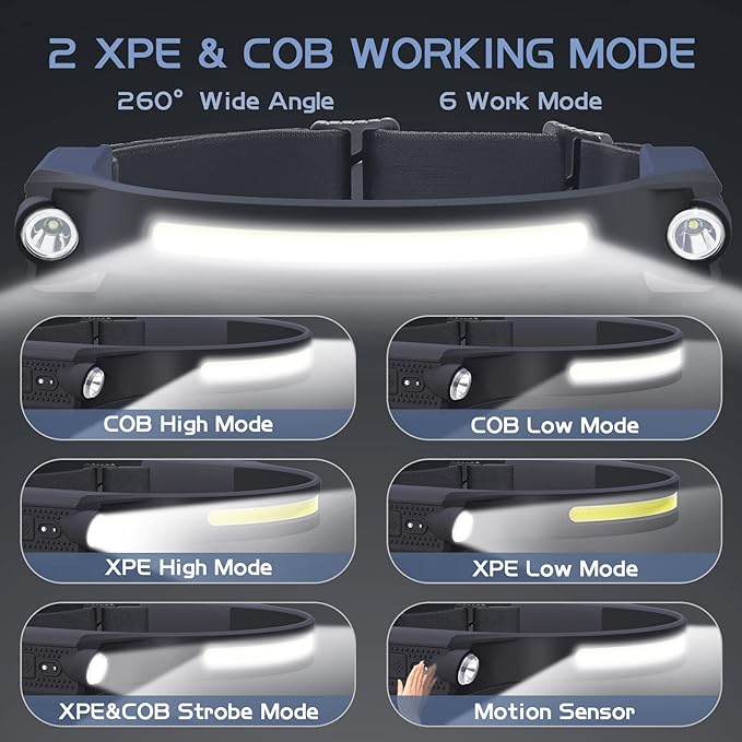 AlpsWolf LED Headlamp Rechargeable, 2 XPE LED and COB LED Head Lamp, Sensor Mode, 260° Wide Beam, IPX4 Waterproof, Rechargeable Headlight for Camping Accessories (2 Pack)