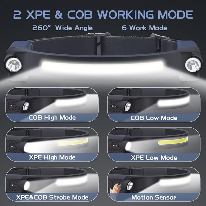 AlpsWolf LED Headlamp Rechargeable, 2 XPE LED and COB LED Head Lamp, Sensor Mode, 260° Wide Beam, IPX4 Waterproof, Rechargeable Headlight for Camping Accessories (4 Pack)