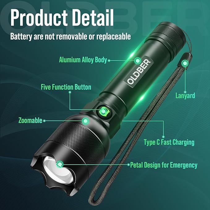 Rechargeable LED Flashlights High Lumens, 2 Pack 5 Modes Small Bright Handheld Flash Light, Zoomable, Powerful, Waterproof for Camping, Home Emergency
