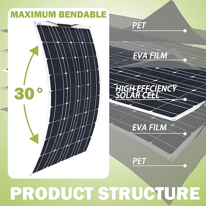 1600 Watt Solar Panel Kit, with 40A Charge Controller 4pcs 400 Watt Flexible Monocrystalline Solar Panel for 12-48V Battery Charging Car Battery Camper RV Yacht Boat