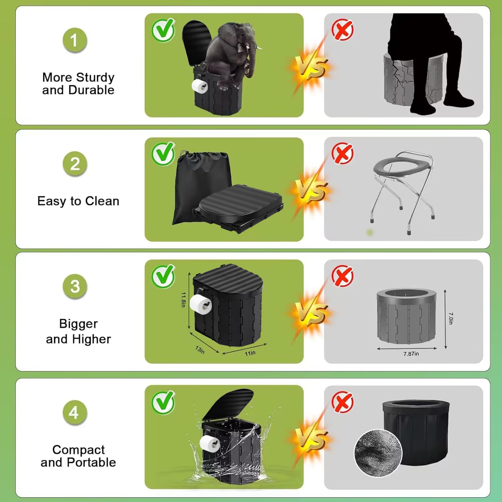 Portable Toilet Kit for Adults, Camping Toilet with Pop-Up Privacy Tent and Poo Gel Toilet Bags