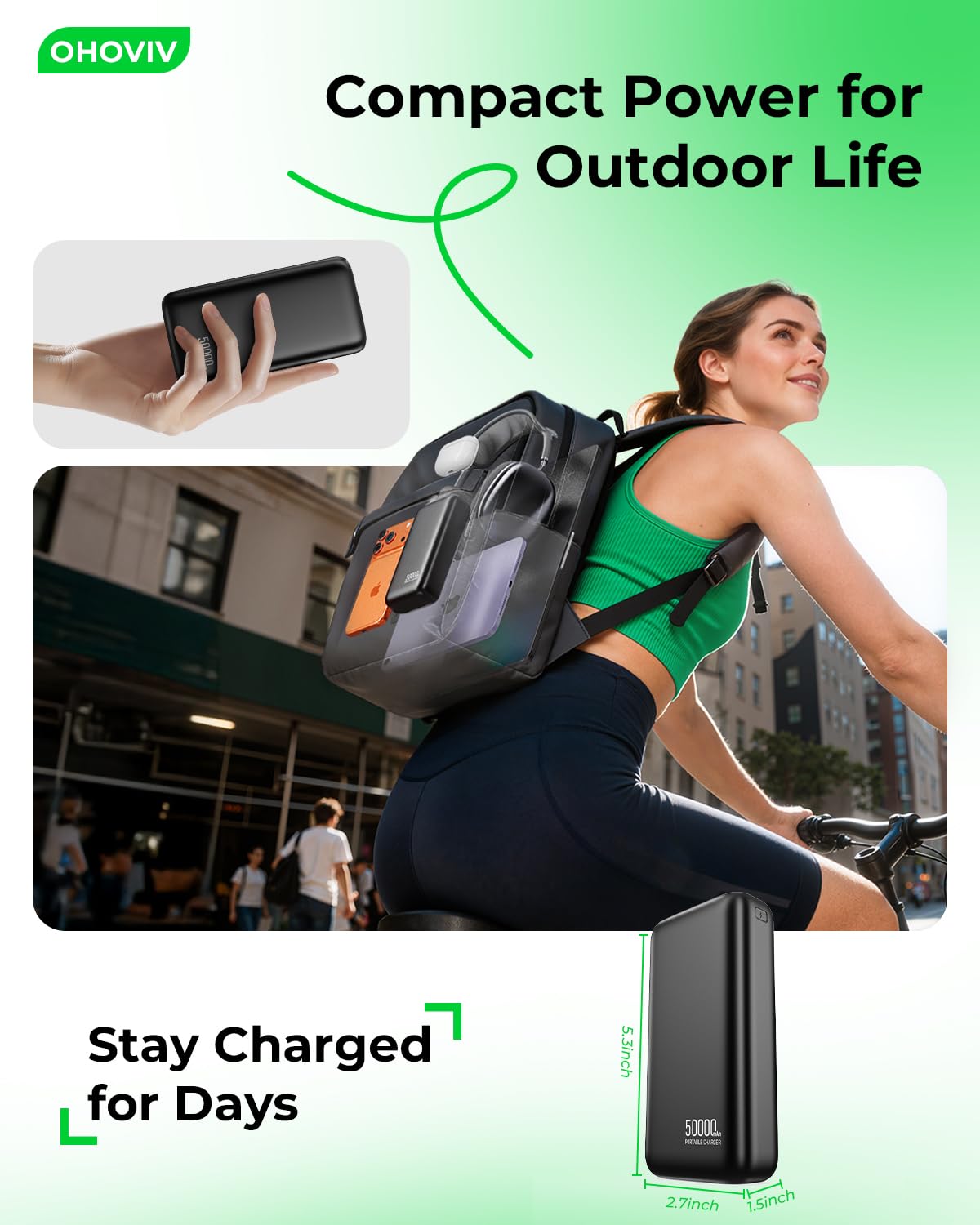 OHOVIV Portable Charger Power Bank 50000mAh,PD 22.5W Battery Pack