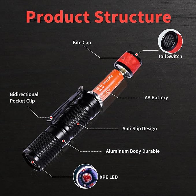 KunHe 7 Pack Red Light Flashlight 3W Mini Waterproof Aluminum Pocket Flashlight with Clip for Turtle Observation Hunting Night Vision Outdoor Activities Single Mode Gift