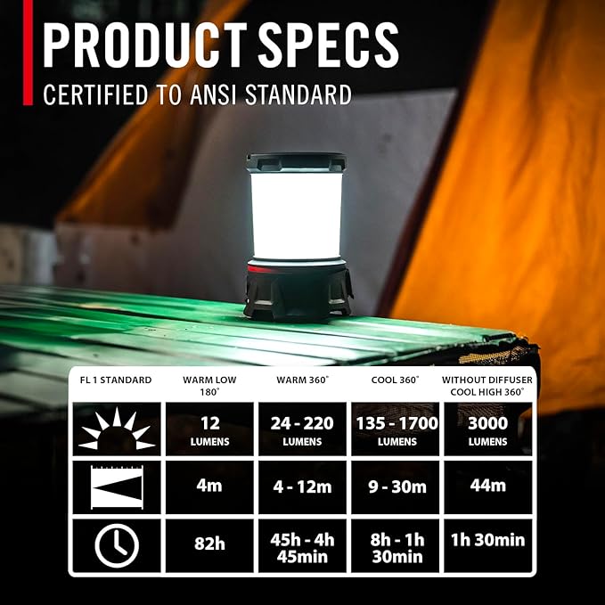 COAST EAL55R Dual Color LED Emergency Light, 3000 Lumen, 10+ Nights of Light, Variable Light Control, Durable for Outdoor & Survival, Black