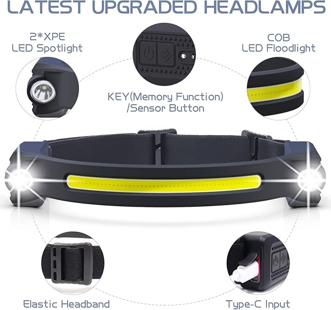 AlpsWolf LED Headlamp Rechargeable, 2 XPE LED and COB LED Head Lamp, Sensor Mode, 260° Wide Beam, IPX4 Waterproof, Rechargeable Headlight for Camping Accessories (1 Pack)