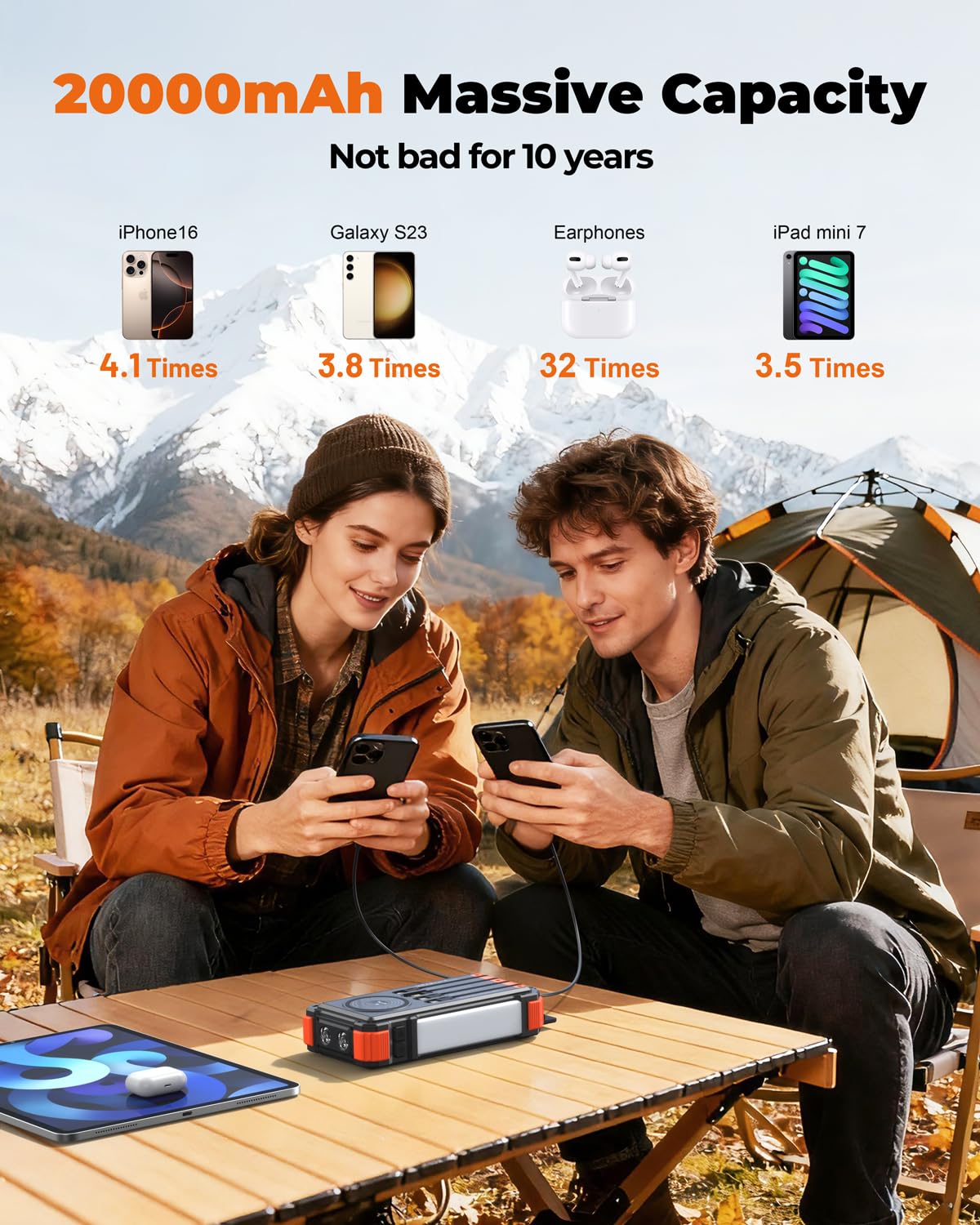BLAVOR Solar Power Bank with Hand Crank and 4 Cables, 20000mAh Wireless Portable Charger with USB C