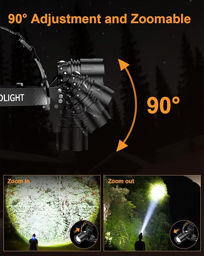 SKYFIRE Rechargeable Headlamp High Lumens, 7500mAh Motion Sensor LED Head Light with Zoomable, 13 Modes, 90° Adjustable, IPX6 Waterproof for Adults, Camping, Hiking, Fishing, Running, Cycling