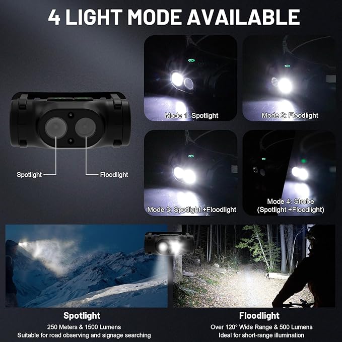 High Lumens Rechargeable Magnetic LED Headlamp for Camping, Hiking, Caving, Fishing, Motion Sensor Waterproof Impact-Resistant Bright Head Light with 4 Light Modes, Adjustable Headstrap (3 Pack)