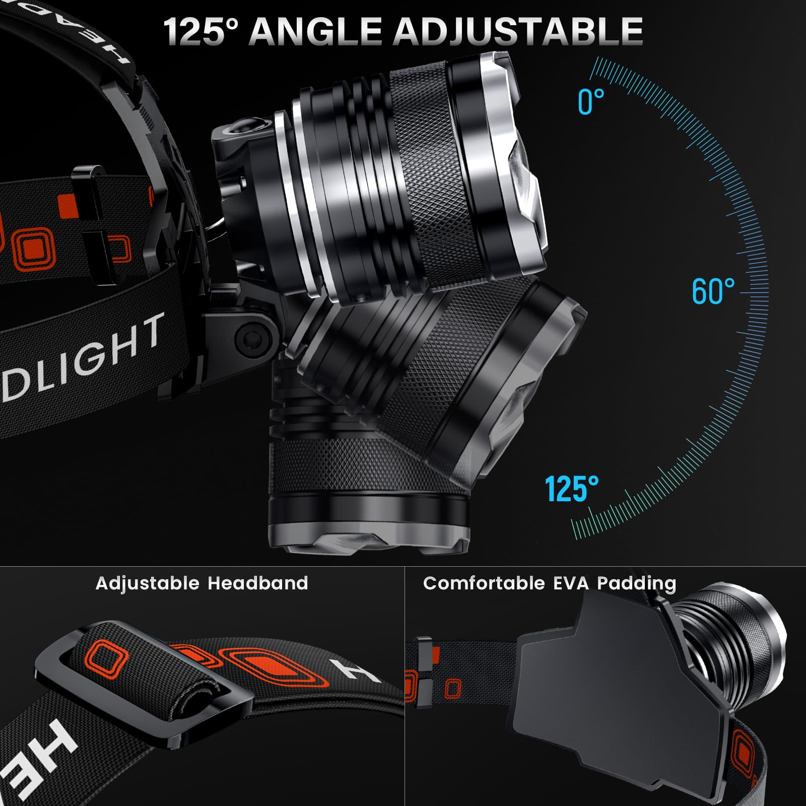 AKNEAR LED Rechargeable Super Bright Headlamp, 99000 High Lumens Head lamp