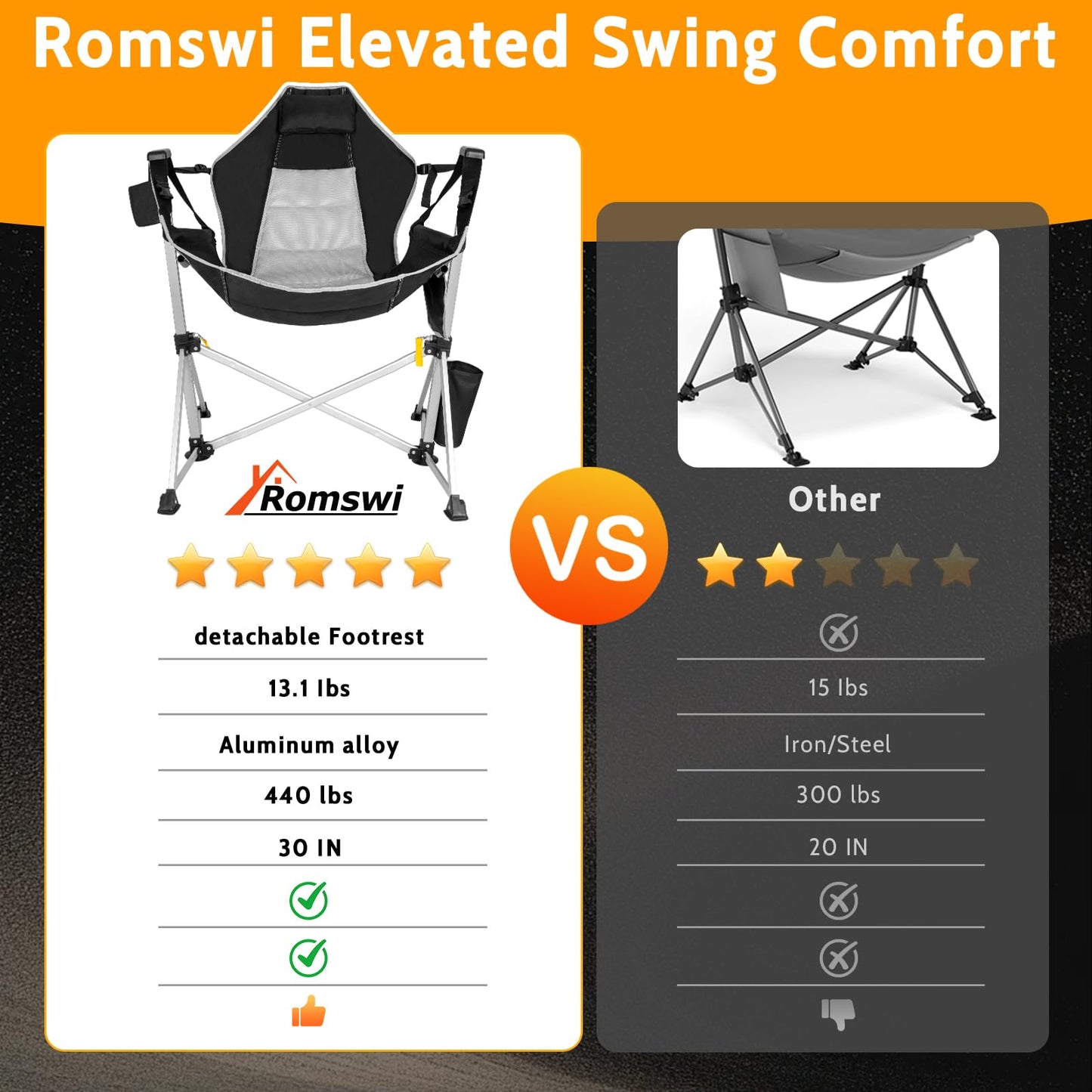 Romswi 2-Pack Aluminum Hammock Chair with Footrest, Oversized Portable Folding Swinging Chair with
