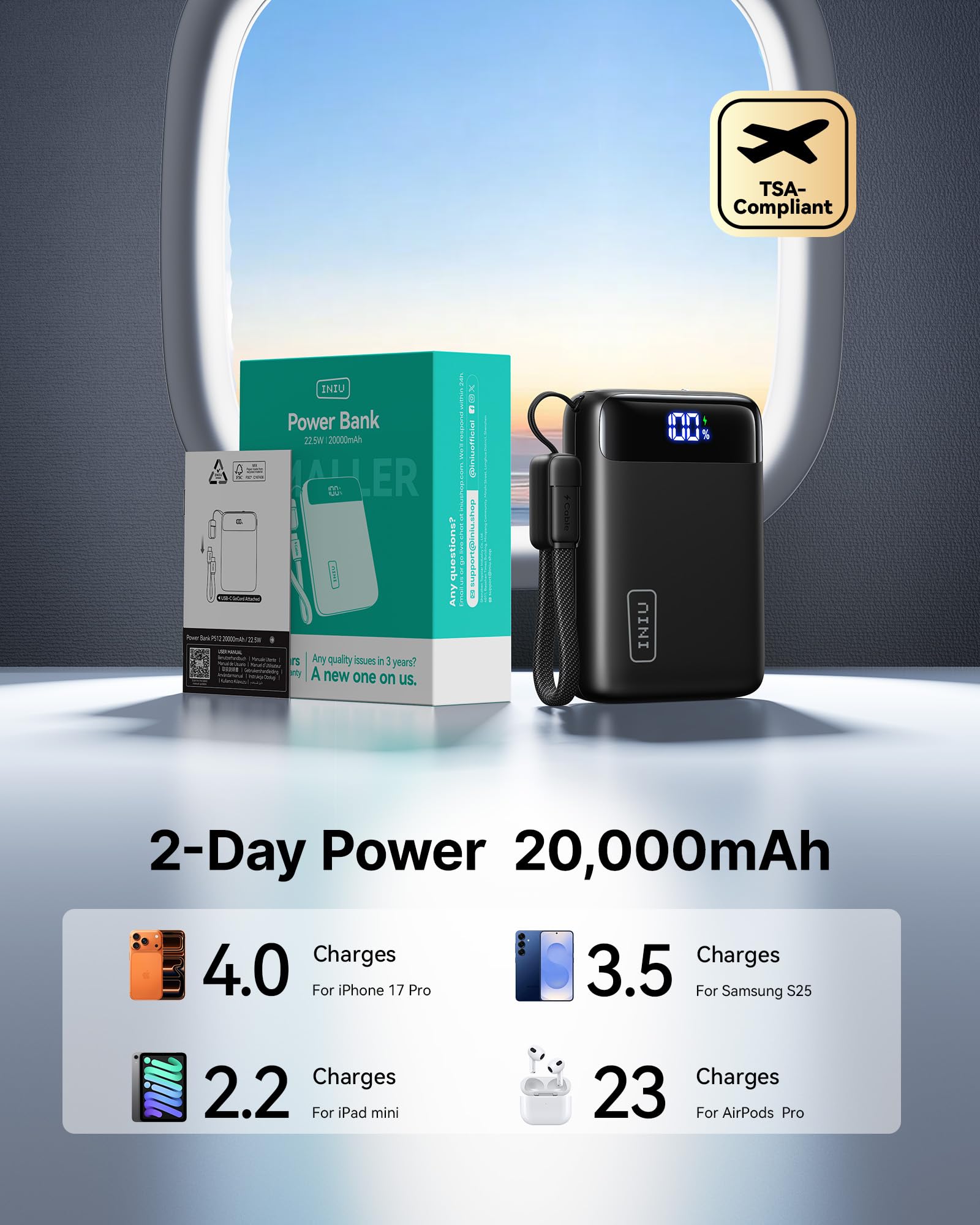 INIU Portable Charger, Smallest 20000mAh 22.5W Fast Charging Power Bank