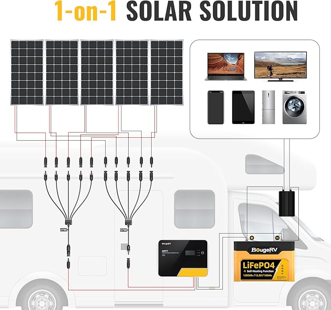 BougeRV Solar Y Connector Solar Panel Parallel Connectors Extra Long 1 to 5 Solar Branch PV Adapter Cable Wire Plug Tool Kit (M/FFFFF and F/Mmmmm)