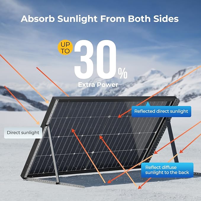 BougeRV 24V N-Type 16BB 100W Bifacial Solar Panel, 24V 100 Watt Solar Panel, for RV Camping Boat Marine Log Cabin Roof, Black Frame (1PCS)