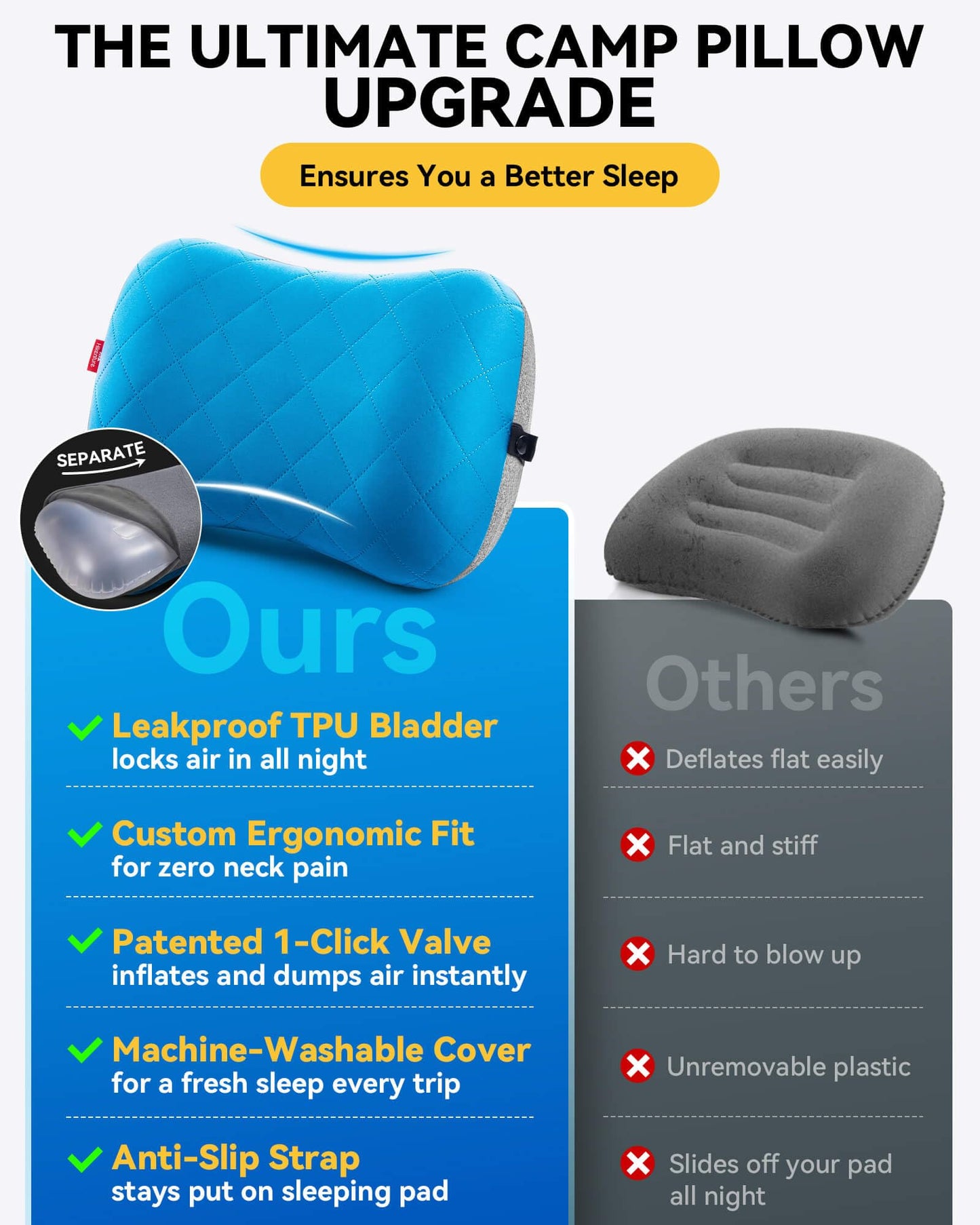 Hikenture Camping Pillow with Removable Cover, Ultralight Inflatable Pillow