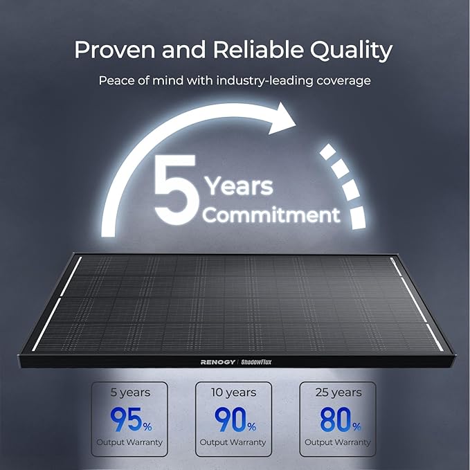 Renogy 800 Watt ShadowFlux Anti-Shading Solar Panel N-Type, 4PCS 200W Solar Panels 12 Volt 16BB, 25% High-Efficiency PV Module for RV Marine Rooftop Farm Battery