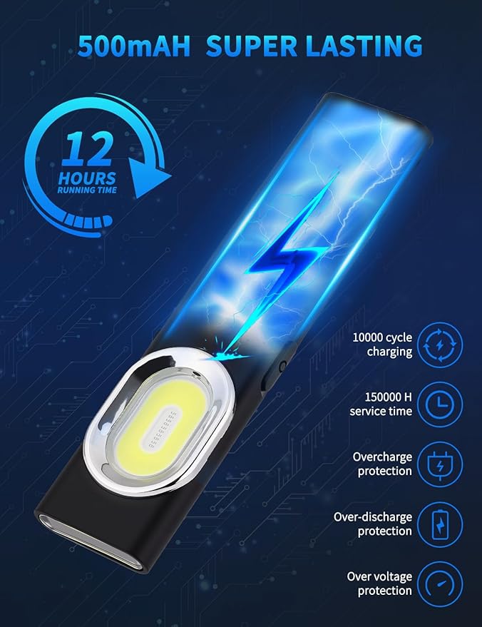ZoLLa Mini EDC Flashlight,600 Lumen,450mAh for 8-Hour Battery Life,USB-C Rechargeable,IPX4 Water Resistant,Magnetic Base,Hat & Clothes Clip,for Everyday Carry & Travel
