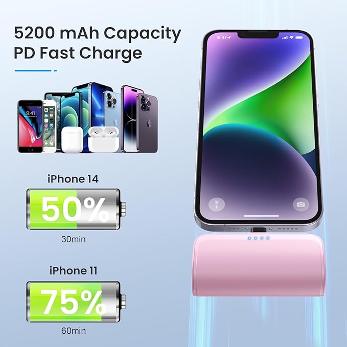 [2 Pack]Mini Portable Charger for iPhone,5200mAh Ultra-Compact Fast Charging Power Bank Cordless Cute Small Battery Pack Compatible with iPhone 14/14 Pro Max/13/13 Pro/12/11/XR/8/7/6(Pink+Blue)
