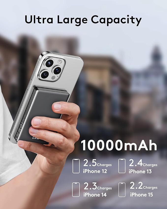 2025 for iPhone Magsafe Battery Pack, Ultra Slim Magnetic Power Bank Fast Charging, Wireless Portable Charger 10000mAh, 20W Powerbank Compatible with iPhone 16/15/14/13/12 Series