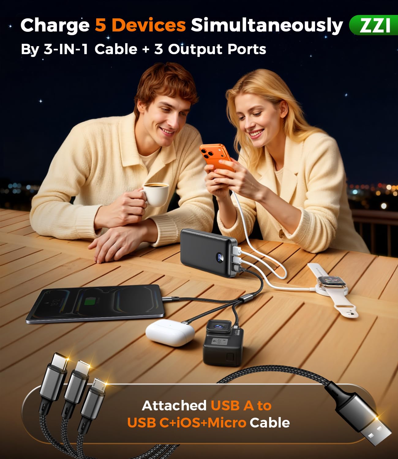 ZZI Portable Charger Power Bank 60000mAh, 22.5W PD Fast-Charge Battery Pack