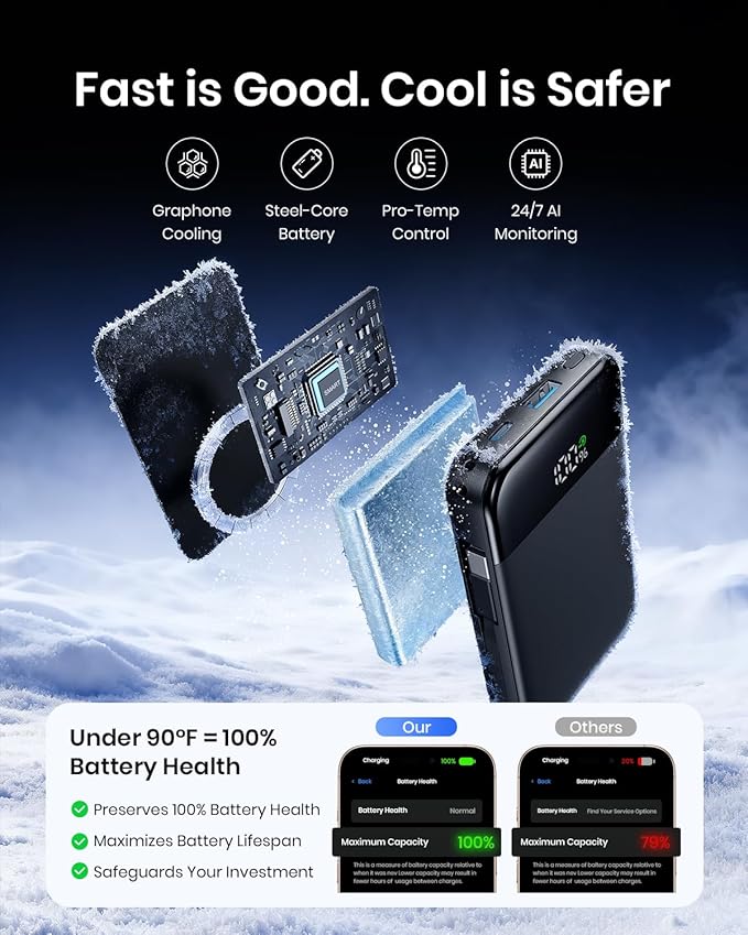 Hiluckey Magnetic Portable Charger Power Bank -10000mAh Ultra Slim 15W Wireless Phone Charger, 20W PD Fast Charging Battery Pack with Built-in Cable for Phone 16/15/14/13 Pro/Pro Max, Apple Watch