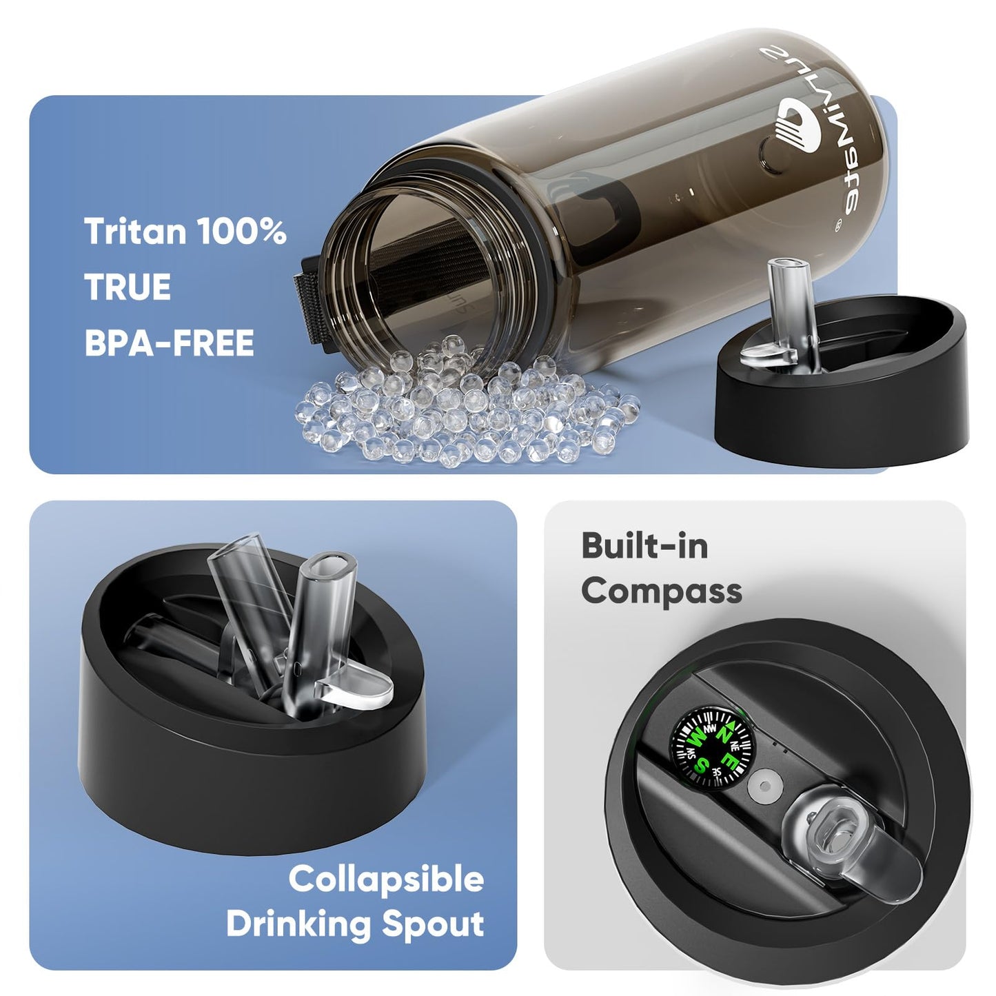 Survimate 5-Stage 0.01μm Ultra-Filtration Filtered Water Bottle, BPA-Free Material, NSF/ANSI 42