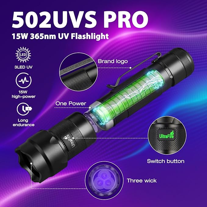 ULTRAFIRE 15W Rechargeable UV Flashlight - 365nm Blacklight Flashlight for Pet Urine Detection,Resin Curing,Minerals,Scorpion,Blood Trail Tracking UV Light 502UVS PRO