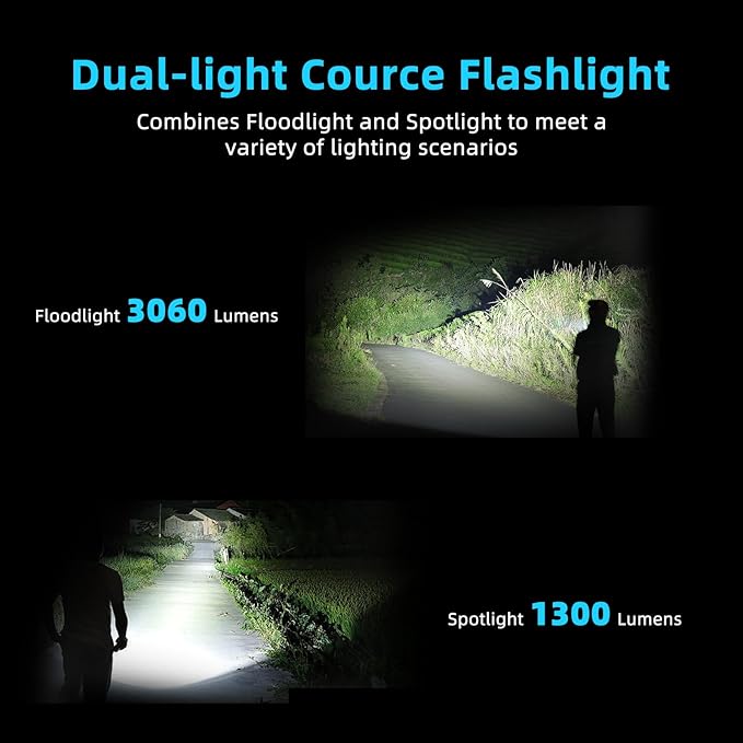 SK05PRO 4360 Lumens Flat EDC Flashlight, 8000mAh Rechargable Flash Light Combines Floodlight Spotlight and Sidelight Idea for Emergency Camping - IP68 with Magnetic and Back Clip