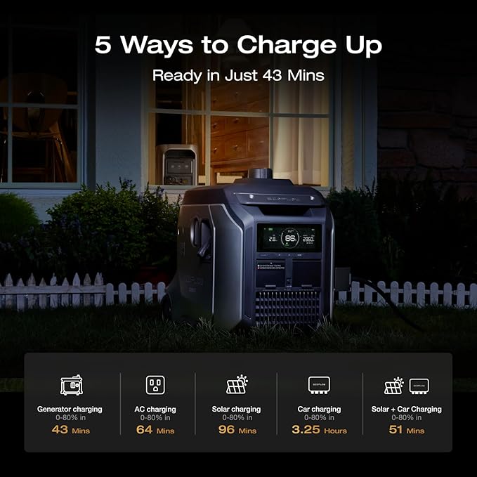 EF ECOFLOW Portable Power Station DELTA 3 Max Plus, 2048Wh LiFePO4 Battery, Solar Generator (Solar Panel Optional), 3000W Max Output, Fast 0??0% Recharge in 64mins, Reliable Home Backup & RV Camping