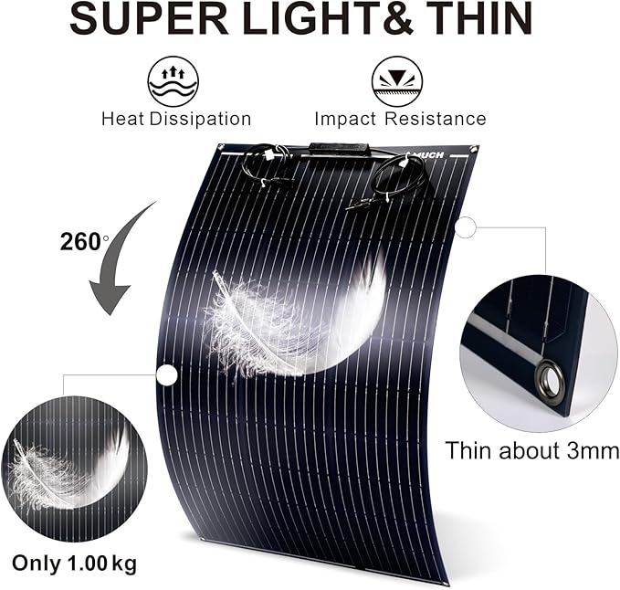 100W Semi-Flexible Solar Panel Kit 12V Monocrystalline Ultra-Flexible Bendable Mono Off-Grid Charger with 30A Charge Controlle for 12-24V Battery Charging Car Battery Camper RV Yacht Boat