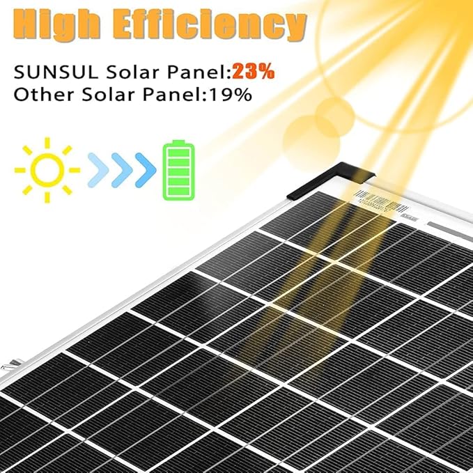 20W 12V Solar Panel Kit with Trickle Charger, Maintainer, and Adjustable Mount Bracket for Marine, Automotive, RV, Motorcycle, and Boat.