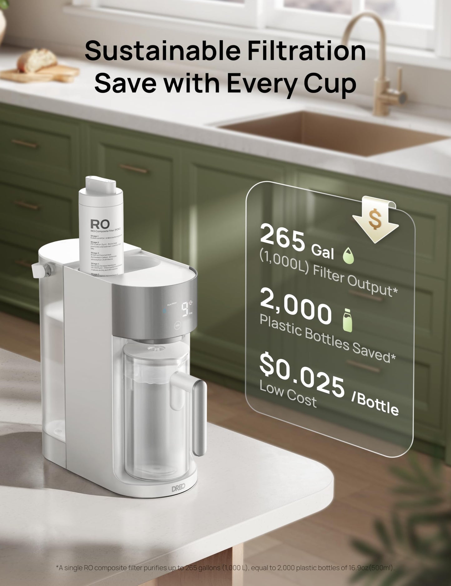 DREO Reverse Osmosis Water Filter Countertop, RO Filtration System, 3:1 Pure to Drain, TDS & Filter