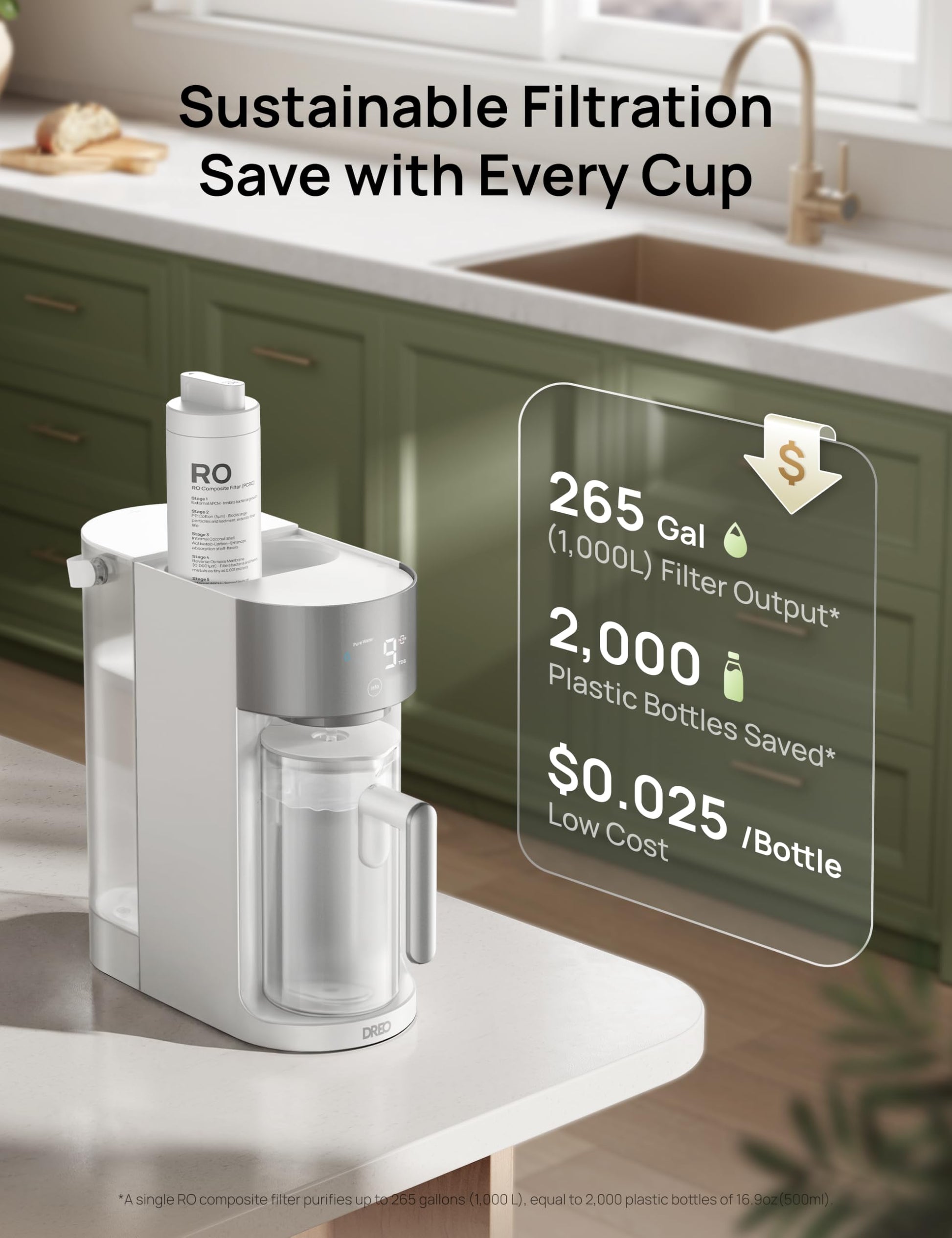DREO Reverse Osmosis Water Filter Countertop, RO Filtration System, 3:1 Pure to Drain, TDS & Filter