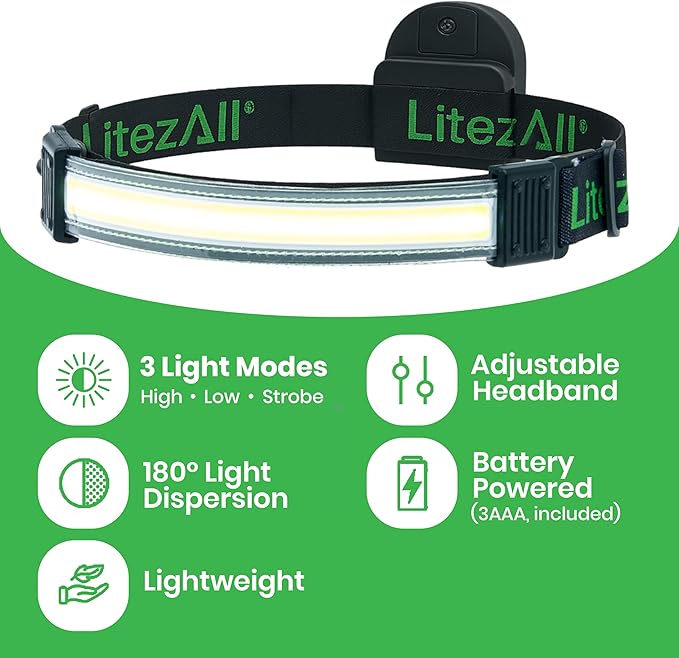 LitezAll Tactical LED Headlamp with Adjustable Headband, Flat Battery Powered Headlamp for Hiking, Camping, Emergency Use ??Hands-Free Outdoor Light for Camping Lights & Lanterns Setups