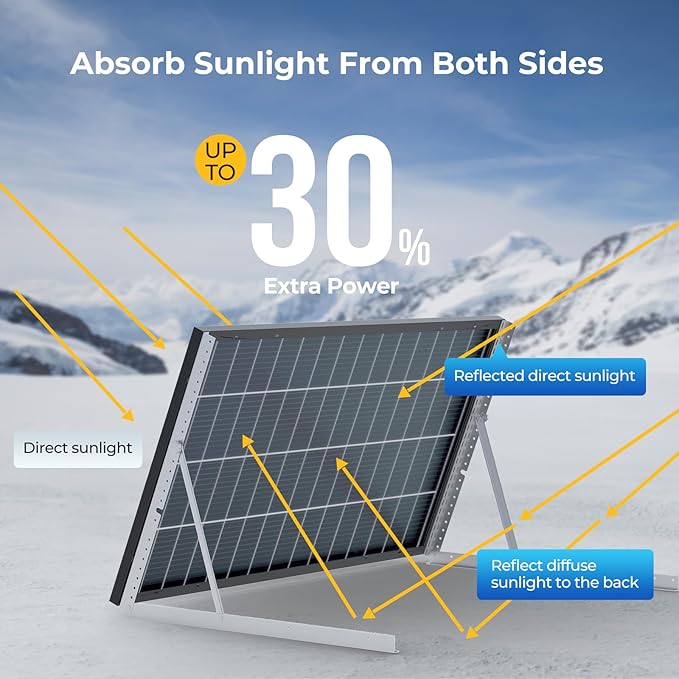 BougeRV Bifacial 300 Watts 12BB Mono Solar Panel, 23% High-Efficiency All Black Design Mono Technology Work with 12 Volts Charger for RV Camping Home Boat Marine Off-Grid, 64.6 x 34.6 x 1.4 in (1PCS)