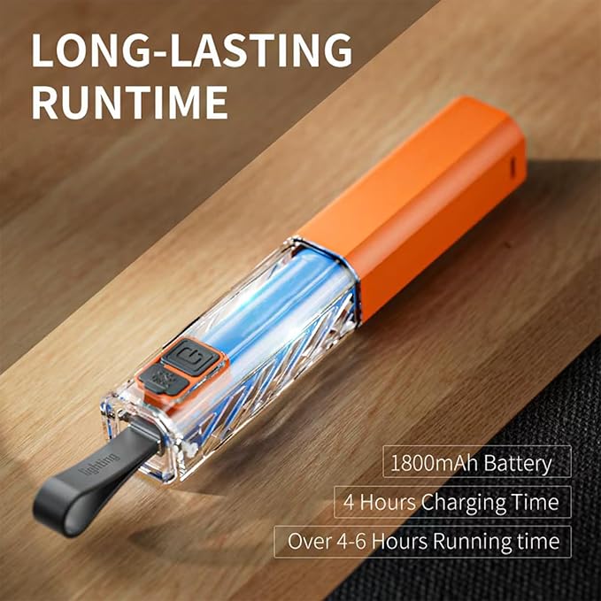 Rechargeable Tactical Flashlights High Lumens - Super Bright Small Powerful LED Magnetic USB C Flashlight, 5 Modes, Waterproof Pocket Flash Light for Emergency, Car (1, Orange)