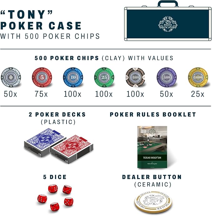 Bullets Poker Set ??Complete Chip Set with Case, Playing Cards, Dices, and Travel Case ??Professional for Texas Hold'em, Blackjack, Poker Games, and Casino Chips, 500 Clay 'Tony' Chips.