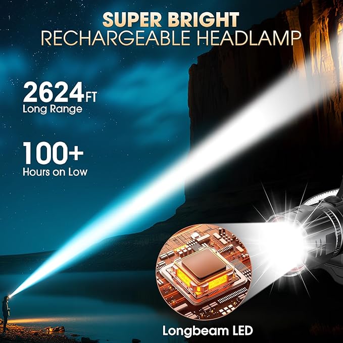 Super Bright LED Headlamp, High Lumen Rechargeable Head Lamp with Motion Sensor, 5 Modes, IPX5 Waterproof, 90° Adjustable, Zoomable Head Lights for Adults, Hard Hat, Outdoor, Camping