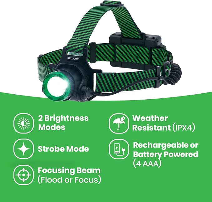 KODIAK 1000 Lumen Rechargeable Headlamp ??LED Head Lamps with Push-Pull Focus, 3 Modes, Rechargeable Headlight, Adjustable Tilt, Head Lights for Forehead
