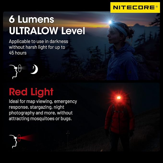 Nitecore NU25 MCT 400 Lumen Ultra Lightweight Multiple Color Temperatures Outdoor Headlamp USB-C Rechargeable Headlight Tag (Ultra Lightweight Headband)