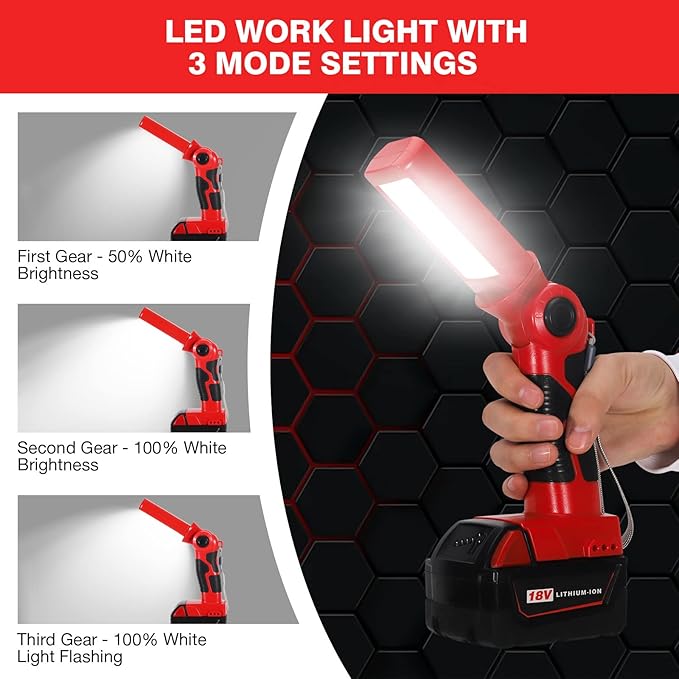 YEX-BUR LED Work Light Torch Compatible with Milwaukee 18v Battery, 12W 1000LM Flashlight with USB-A Charging Port Portable Outdoor Indoor Lights for Workshop,Garage,Camping,Emergencies