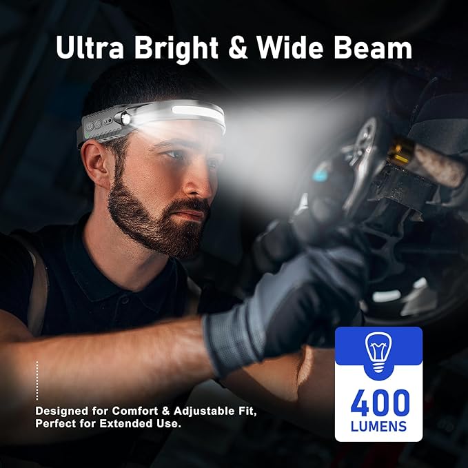 Rechargeable LED Headlamp (Gray), 400 Lumens, 230° Wide Beam, USB-C, IPX4, 5 Modes ??Lightweight, Adjustable Headband; Hard Hat Clips for Camping, Hiking, Running & Repairs
