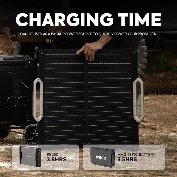 ICECO SP80 Portable Solar Panels 80W, High-Efficiency Monocrystalline Solar Panel, Foldable Solar Charger with Adjustable Kickstand, Waterproof IP67 for Outdoor, Camping, RV and Emergency Backup