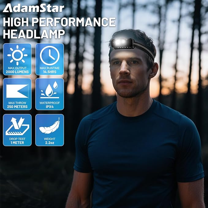 High Lumens Rechargeable Magnetic LED Headlamp for Camping, Hiking, Caving, Fishing, Motion Sensor Waterproof Impact-Resistant Bright Head Light with 4 Light Modes, Adjustable Headstrap (3 Pack)