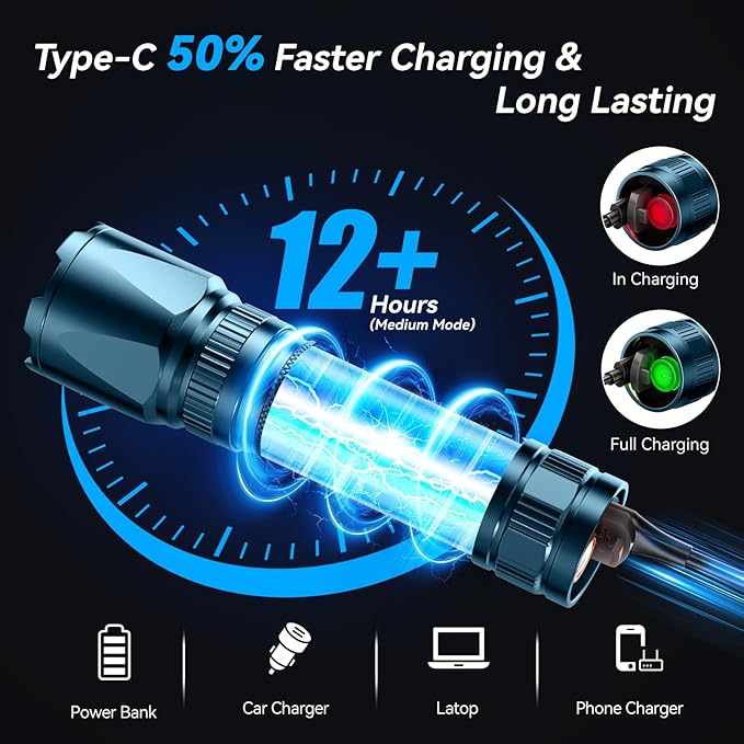 LETMY Rechargeable Flashlights High Lumens, 2 Pack 2000 Lumens Bright LED Tactical Flashlight, 3 Modes Samll Powerful Flash Lights with Clip, Waterproof Flashlights for Home Emergency Camping (Blue)