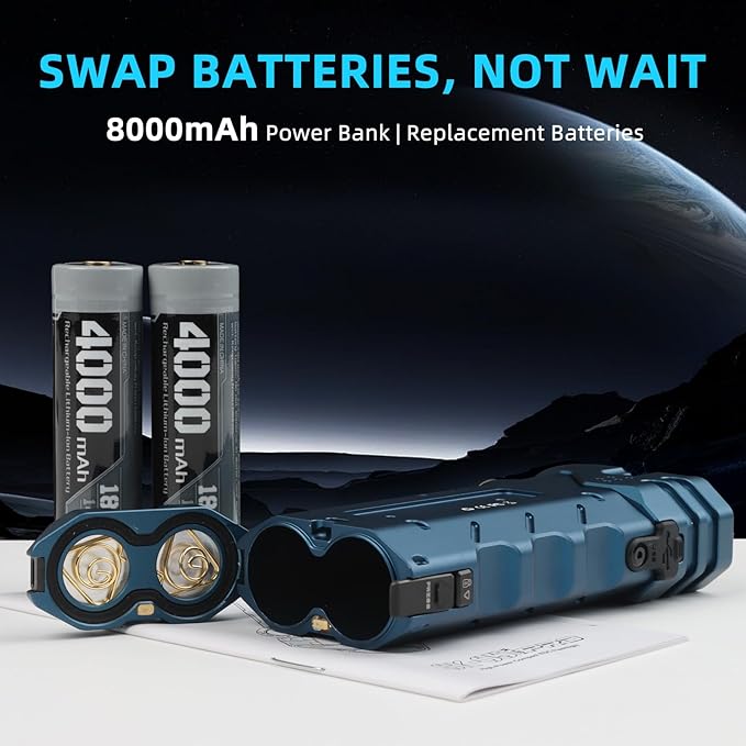 SK05PRO 4360 Lumens Flat EDC Flashlight, 8000mAh Rechargable Flash Light Combines Floodlight Spotlight and Sidelight Idea for Emergency Camping - IP68 with Magnetic and Back Clip