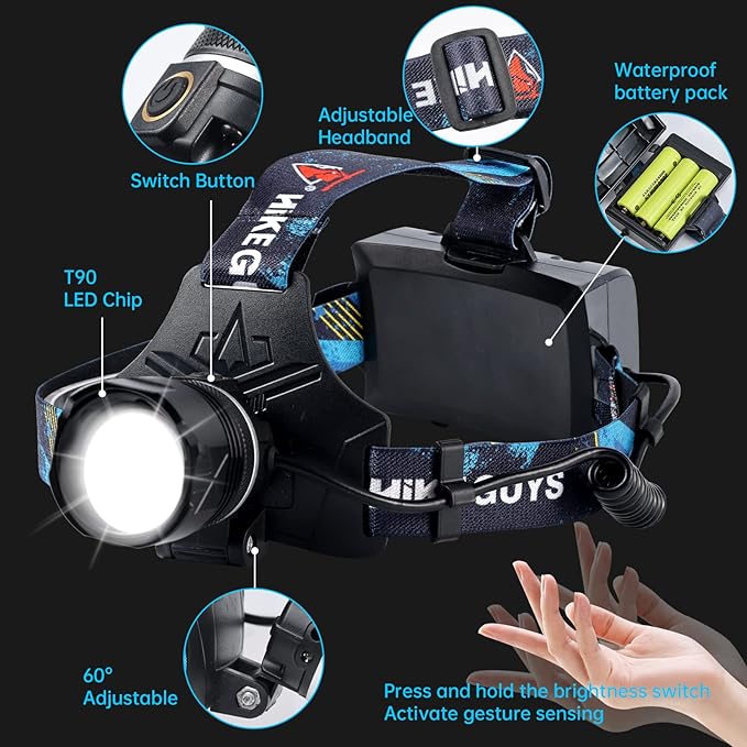 LED Rechargeable Headlamp, Headlight 1500 Lumens Super Bright with 6 Modes & IPX5 Warning Light, Motion Sensor Adjustable Headband Head Lamp, 60° Adjustable for Adult Outdoor Camping Running Cycling