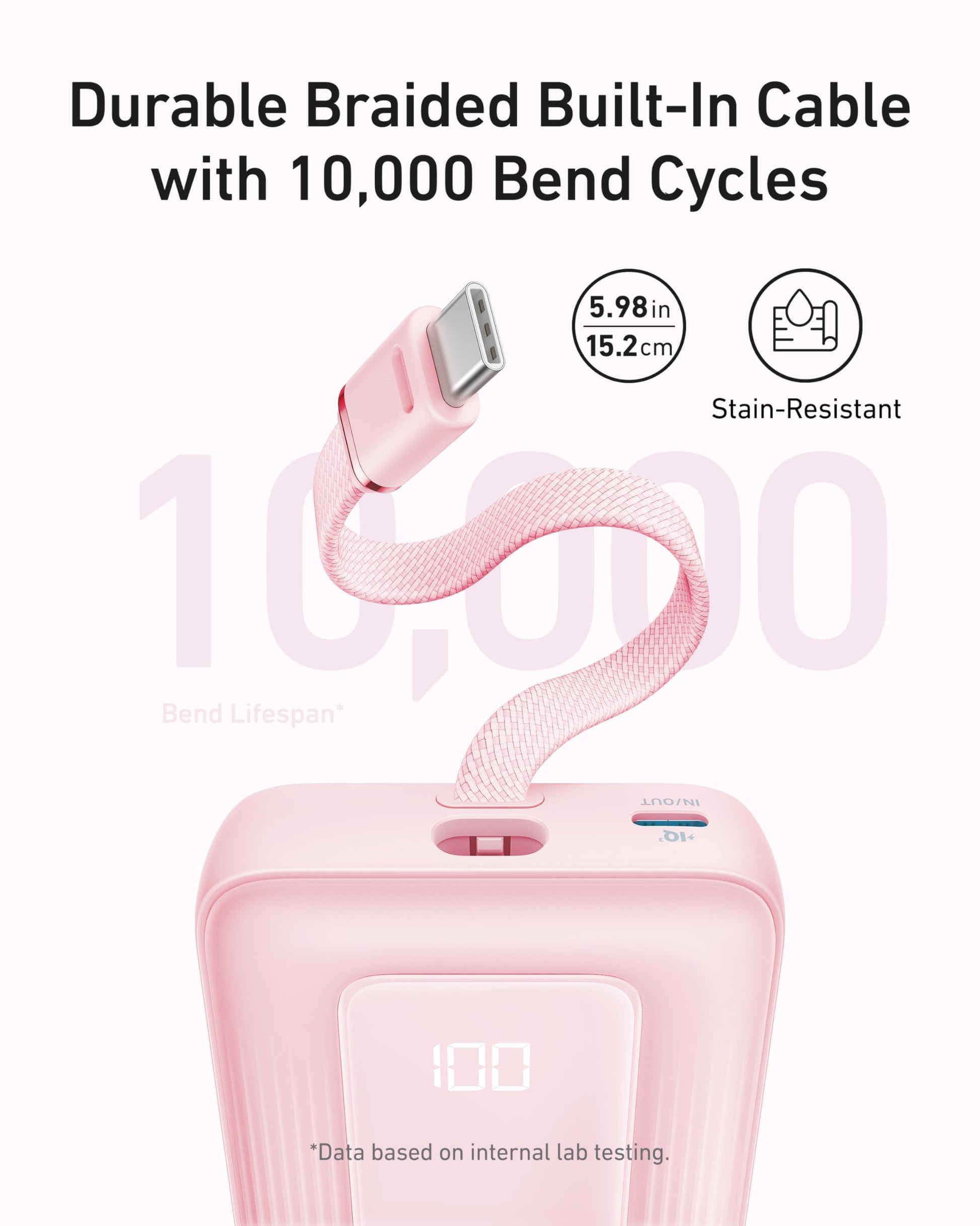 Anker Zolo Power Bank,20,000mAh 30W Portable Charger with Built-in USB-C